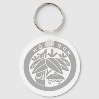 LLAVERO HÖGBRON_KEYHOLDER