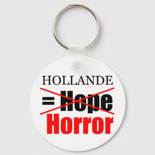 Llavero Hollande No Esperanza = Horror - R Keychain