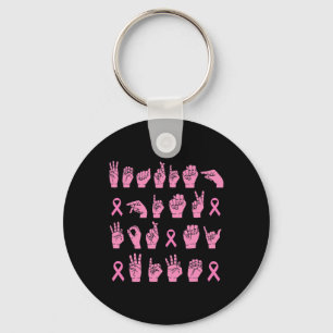 Llavero Hombres Usando Rosa Para Mi Esposa Rótulo Lenguaje