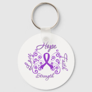 Llavero Hope Faith Love Strength Lupus
