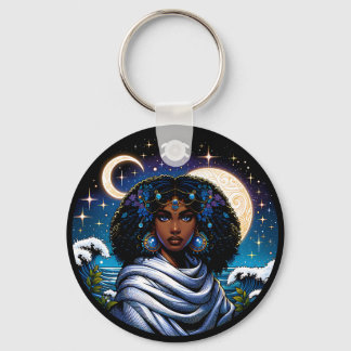 Llavero Horoscope Sign Aquarius Symbol