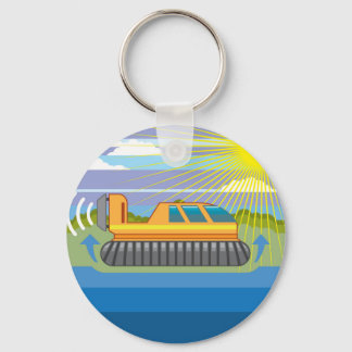 Llavero Hovercraft