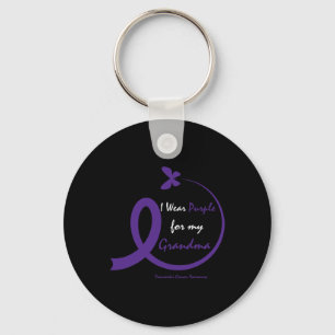 Llavero https://www.zazzle.com/pd/spp/pt-zazzle_keychain?s