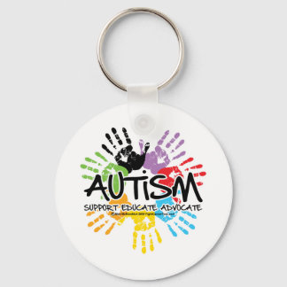 Llavero Huella de autismo