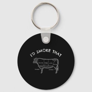 Llavero Humaría ese regalo de parrillada de Bbq fumador de