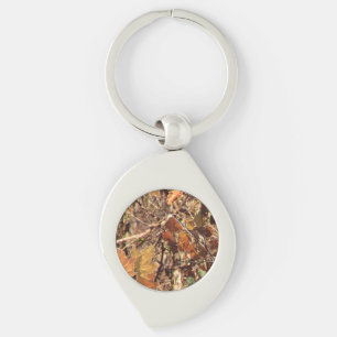 Llavero Hunter Forest Camouflage Paintage Personalizar est