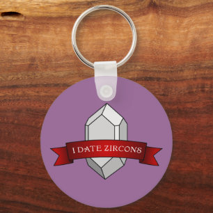 Llavero I Date Zircons - Banner Geológico