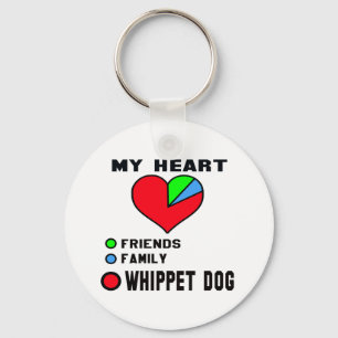 Llavero I love Whippet.