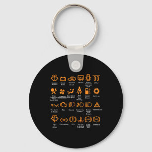 Llavero Iconos Tableros Café Mug Car Guy Car Lover Mecha