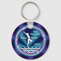 Ideas de regalo Gimnástico Morado y Verde azulado 