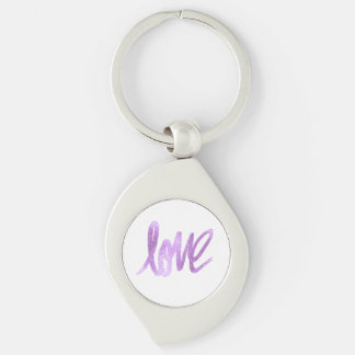 Llavero Ideas de regalos