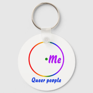 Llavero Identidad única de diagrama de Venn