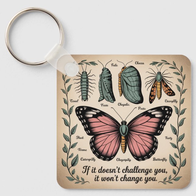 Llavero If It Doesn't Challenge You, It Won't Change You (Anverso)