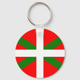 LLAVERO IKURRINA