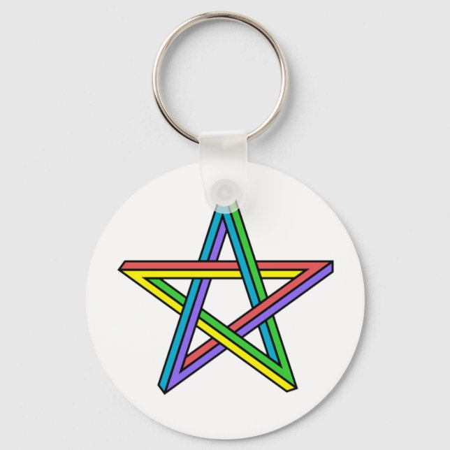 Llavero Ilusión óptica Keychain Star (Anverso)