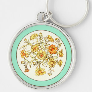 Llavero Ilustracion del libro de la vieja Kate Greenaway