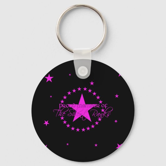 Llavero Image2 (Anverso)