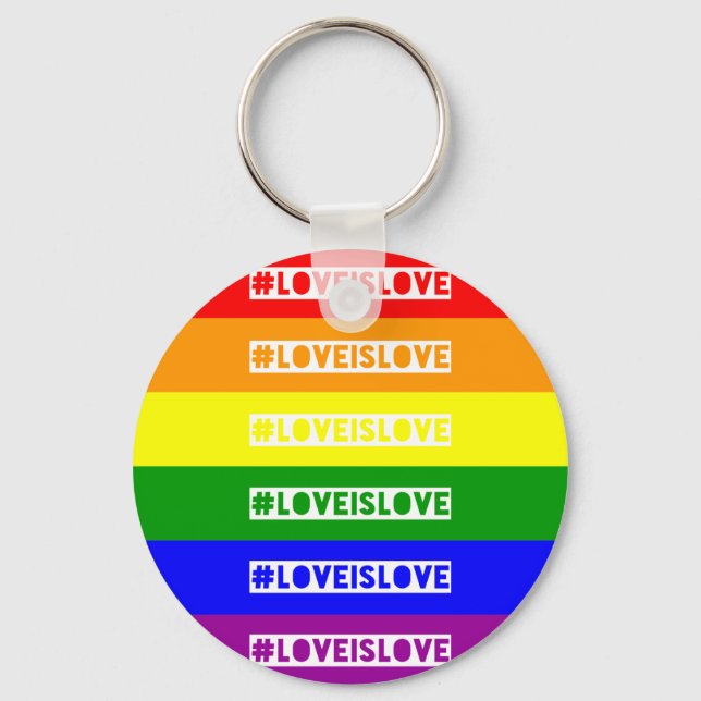 Llavero imagen (Anverso)