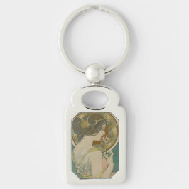 Llavero Imagen de Alphonse Mucha (1899)