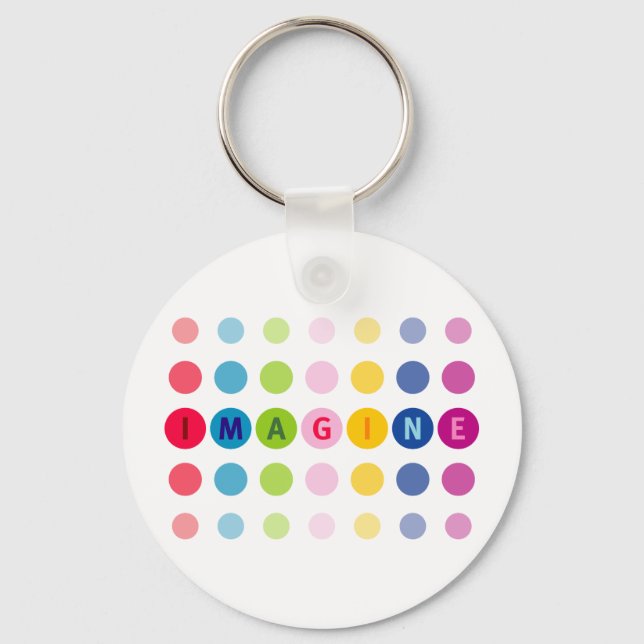 Llavero Imaginar (Anverso)