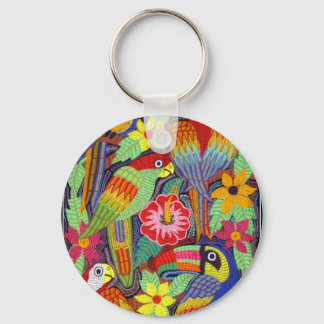 Llavero IMG_5319 Aves de Panamá Mola