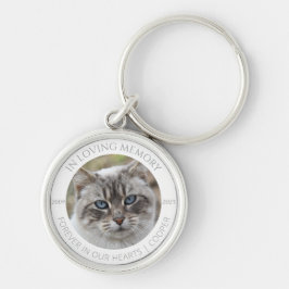 Llavero In Loving Memory Custom Pet Photo & Name Keychain