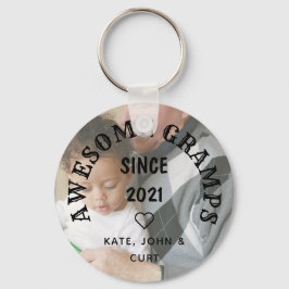 Llavero Increíble estribo desde el año de la foto Día del