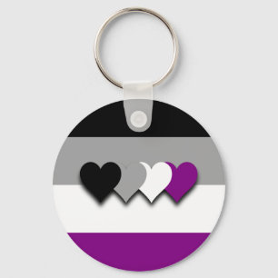 Llavero Indicador de asexualidad del personalizado Cadena
