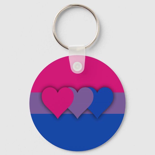 Llavero Indicador de personalizado Bisexuality Keychain (Anverso)