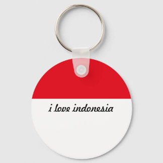 Llavero indonesia