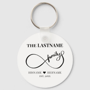Llavero Infinity Personalized Family Name and Est. Fecha