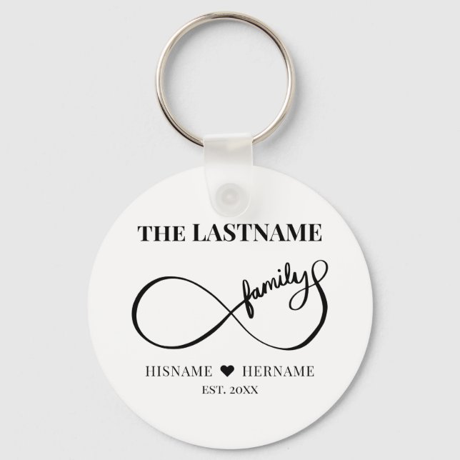 Llavero Infinity Personalized Family Name and Est. Fecha (Anverso)