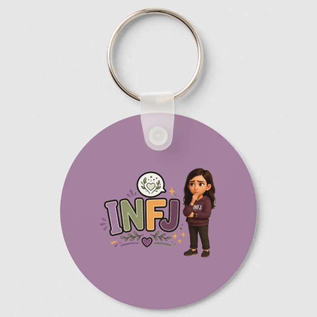 Llavero INFJ — A Guardiã das Ideias (Anverso)