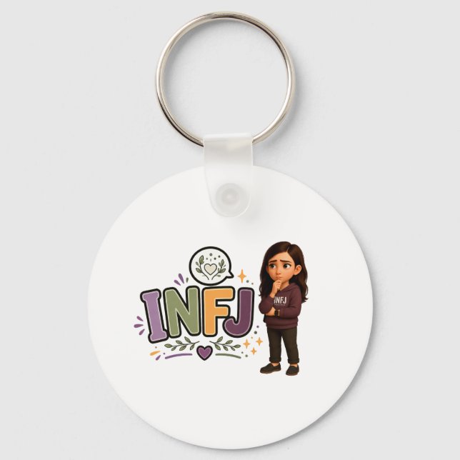 Llavero INFJ — A Guardiã das Ideias (Anverso)