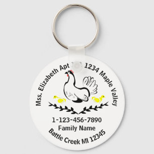 Llavero Información de contacto familiar olvidada de la m