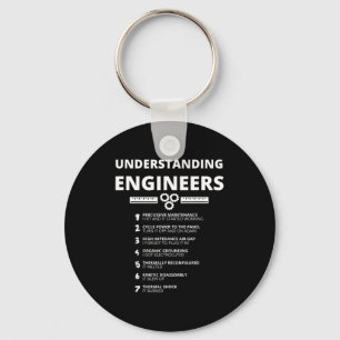 Llavero Ingenieros comprensivos - Ingeniero sarcástico div