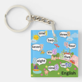 Llavero Inglés e italiano de 1 a 10