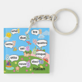 Llavero Inglés e italiano de 1 a 10