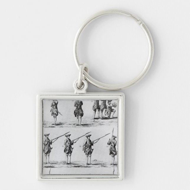 Llavero Instrucciones para un taladro de la bayoneta (Frente)