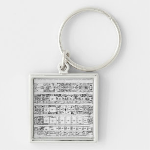 Llavero Investigación en la pérdida del titánico: