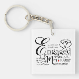 Llavero Invitación de Boda de grupos implicados