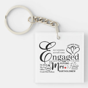 Llavero Invitación de Boda de grupos implicados