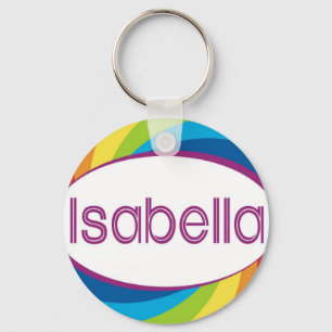 Llavero Isabel