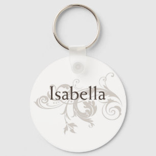 Llavero Isabel