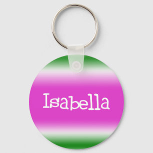 Llavero Isabel