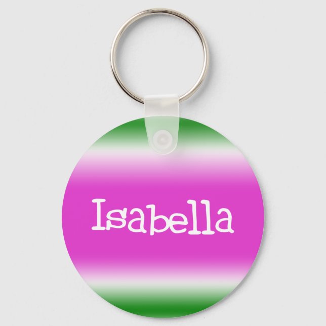 Llavero Isabella (Anverso)