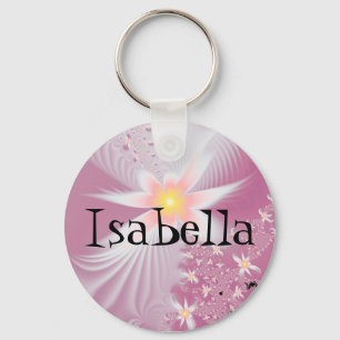 Llavero Isabella Name Keychain
