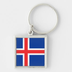 Llavero Islandia