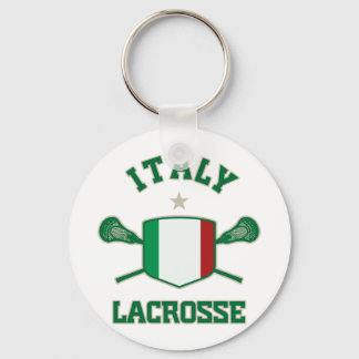 Llavero Italia