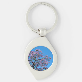 Llavero Jacaranda